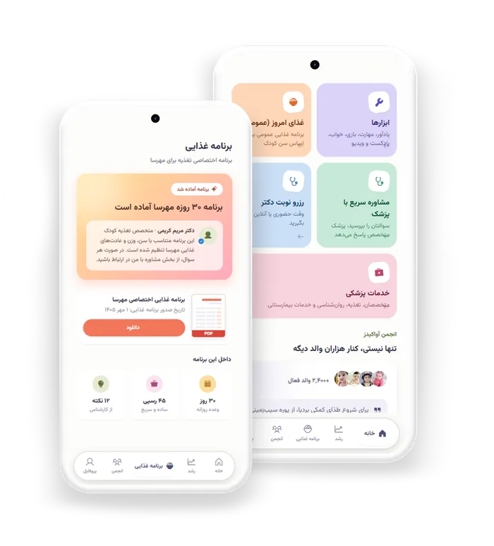 آواکیدز